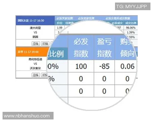 深入解析足球必发指数对赛事结果的影响及其应用策略